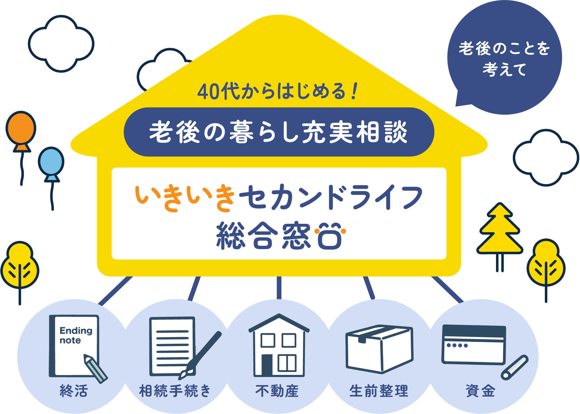 ステアーズ不動産なら幅広くサポートができます